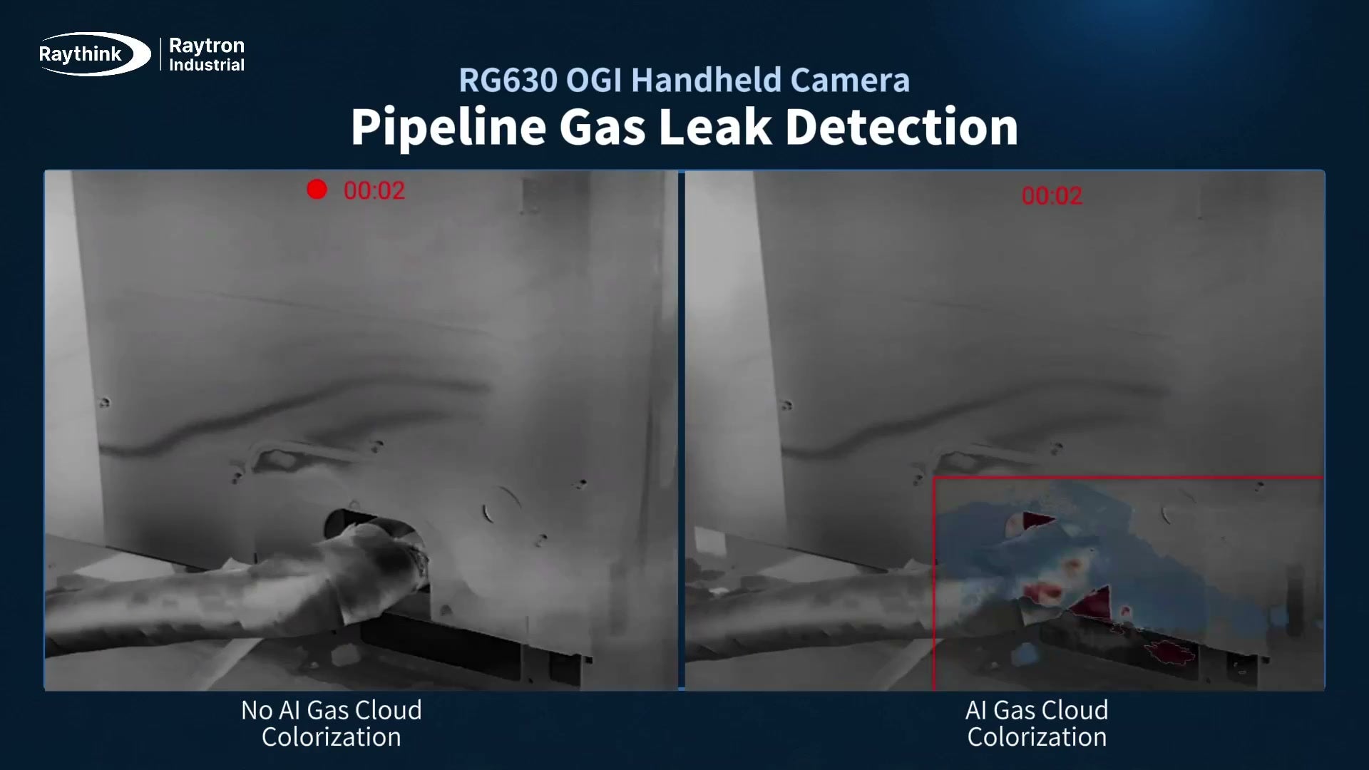 RG630 series demonstration